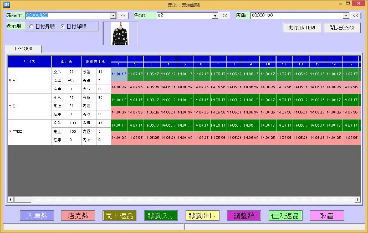 売消台帳（投入/売上/在庫）