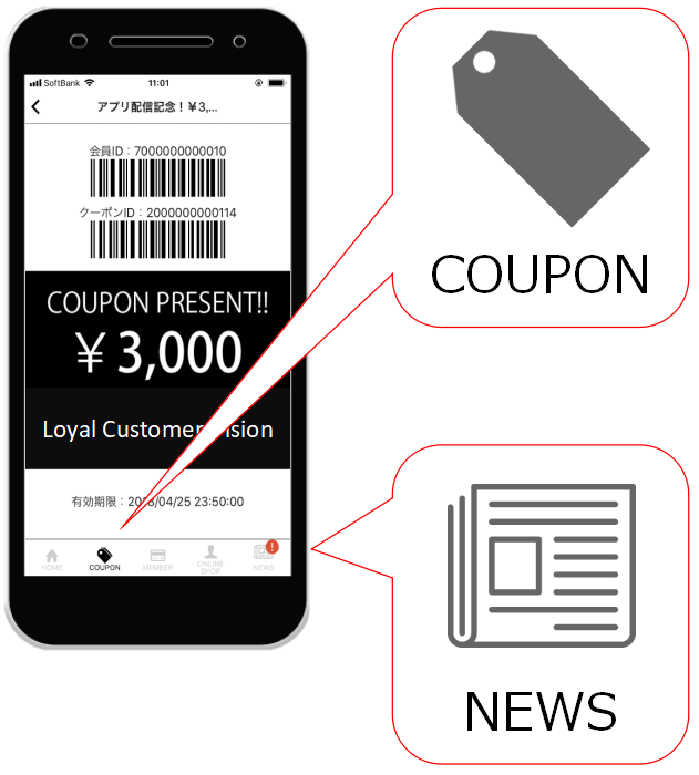 COUPON画面