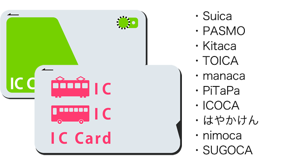 交通系ICカード